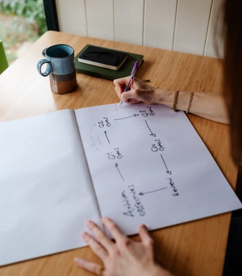 Change management consultant